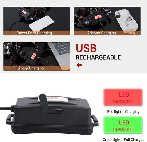 BORUIT RJ-3000 LED Rechargeable Headlamp,3 Modes White and Red LED Hunting Headlamps,5000 Lumens Tactical Flashlight Red Light Head Lamp for Running Camping Hiking Fishing in Saudi Arabia
