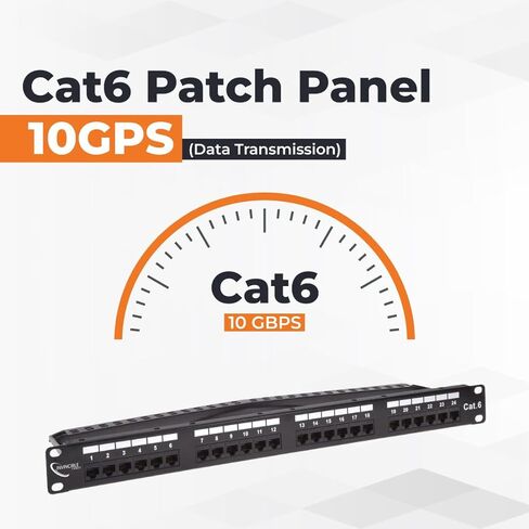 Cat6 UTP 24-Port Patch Panel – 19-Inch, 1U Punch Down Panel for Easy Rack or Wall Mounting, Clear Labeling & Exceptional Durability, Compatible with Cat5e & Cat6 Cables in Saudi Arabia