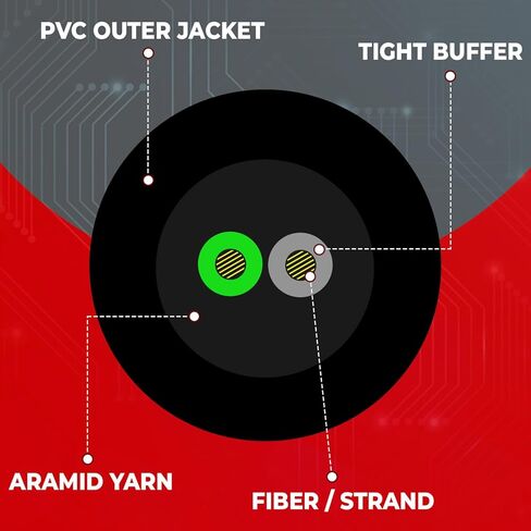 2 كابل ألياف بصرية داخلي/خارجي، OS2 9/125 وضع فردي، كورنينج، أسود، مصنف للناهض، بكرة، 2000 قدم in Kuwait