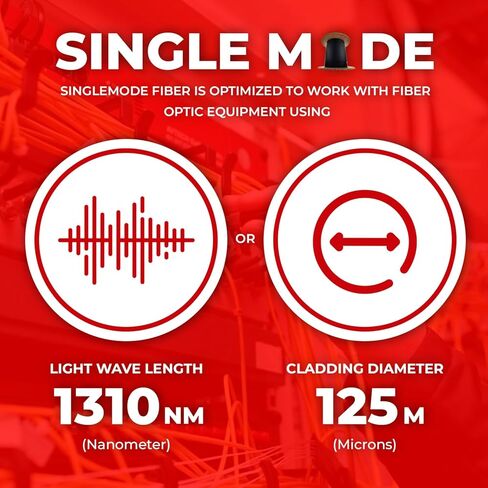 2 كابل ألياف بصرية داخلي/خارجي، OS2 9/125 وضع فردي، كورنينج، أسود، مصنف للناهض، بكرة، 2000 قدم in Kuwait