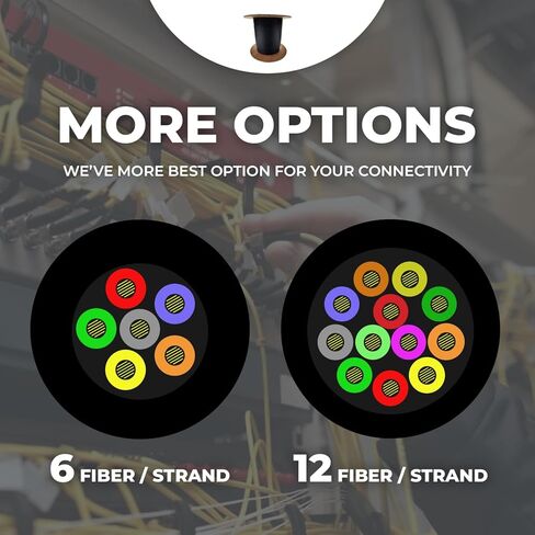 2 كابل ألياف بصرية داخلي/خارجي، OS2 9/125 وضع فردي، كورنينج، أسود، مصنف للناهض، بكرة، 2000 قدم in Kuwait