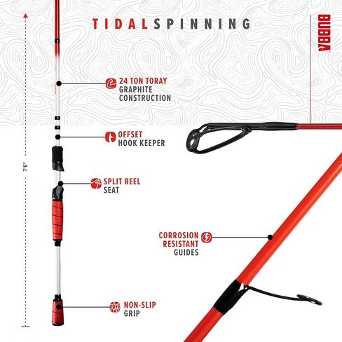 قضيب دوار BUBBA Tidal 7 بوصات ثقيل متوسط ​​الوزن وسريع على الشاطئ مع أدلة مقاومة للتآكل وللمياه المالحة. in Kuwait