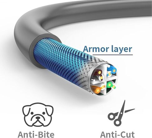 سلك كابل CHGRNLF Starlink بطول 150 قدم، طبق مستطيل إلى جهاز التوجيه V2 بطول 150 قدم، سلك كابل بديل، رمادي in Kuwait