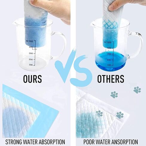 Dog and Puppy Training Pads, Potty Pads, Dog Pads Diapers Leak-Proof 6-Layer Pee Pads with Thicker Materials with Quick-Dry Surface for Potty Training, blue, 20 PACK- XL (23.6 x 35.4 inch) in Saudi Arabia