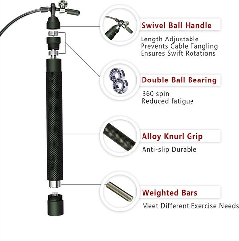 Speed Jump Rope for Boxing Fitness Exercise - Metal Handles With Extra Weights - 2 Length Adjustable PVC Coat Steel Wire Rope, Adults Workout Speed Rope for Men, Women, Kids in Saudi Arabia