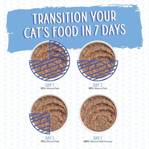 Weruva Wet Cat Food, Press Your Dinner with Chicken Pate, 10oz Can, Pack of 12 in Saudi Arabia