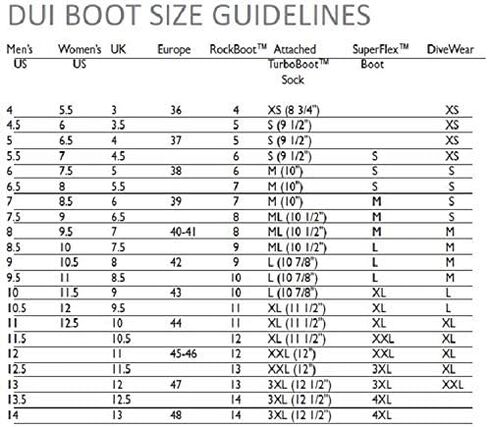 DUI Rock Boot - Size 10 - Great for Scuba Diving Drysuits in Saudi Arabia