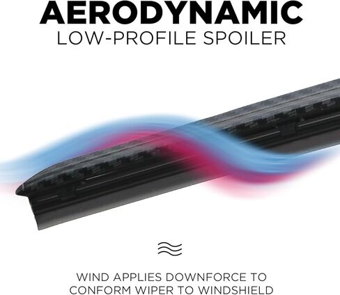 مساحات Clix - شفرات ممسحة الزجاج الأمامي البيضاء من Ford F-Series (22 بوصة/22 بوصة) (F150، F250، F350، F450)، مجموعة أمامية كاملة مناسبة لجميع الأحوال الجوية مكونة من قطعتين، تتضمن مشابك توصيل سريعة (2009-2023) in Kuwait