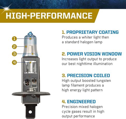 المصابيح الأمامية PEAK Power Vision Gold Automotive High Performance H1 55W (عبوتان) in Kuwait