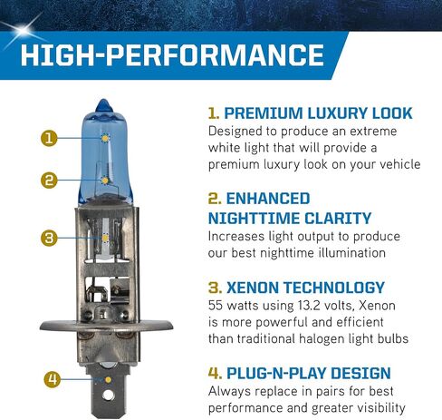 المصابيح الأمامية PEAK Power Vision Gold Automotive High Performance H1 55W (عبوتان) in Kuwait