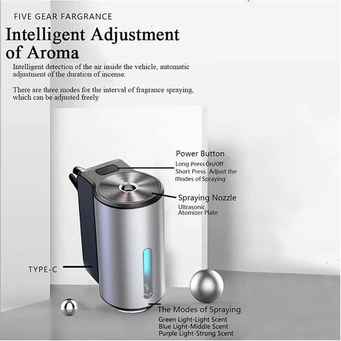 Smart Car Air Freshener Diffuser, Smart Car Air Freshener with Three Adjustable, Aromatizante para Carro Inteligente Intelligent Car Aroma (Diffuser，Silver) in Saudi Arabia