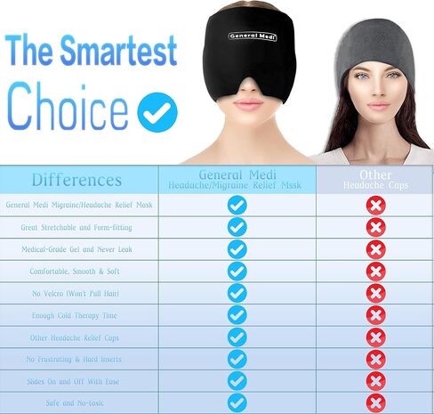 General Medi Headache & Migraine Ice Wrap Cap, Cold Therapy Migraine Relief Hat, Headache Ice Hat Cold Compress, Great for Puffy Eyes, Tension, Sinus & Stress Relief (Black) in Saudi Arabia
