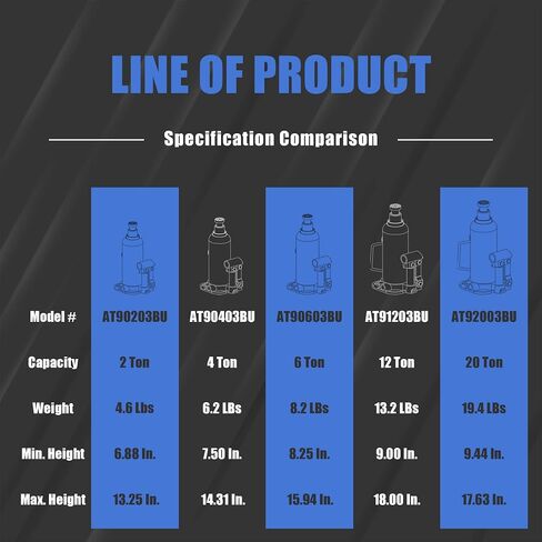 TCE 2 Ton (4,000 LBs) Capacity Hydraulic Welded Bottle Jack, AT90203BU , Blue in Saudi Arabia