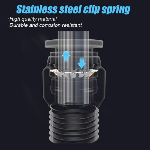 mxuteuk 5pcs Push to Connect Tube Fittings Copper Pneumatic fittings Male Straight push in air hose fittings 1/2" Tube OD x 1/2" NPT Thread in Saudi Arabia