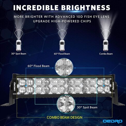 OEDRO LED Light Bar 16 بوصة 175W 19250LM مجموعة مصابيح LED مطورة للفيضانات مع 9.85ft تسخير الأسلاك، IP68 مصباح القيادة على الطرق الوعرة مناسب لقارب الالتقاط Jeep SUV 4WD 4X4 ATV UTV Truck Tractor in Kuwait
