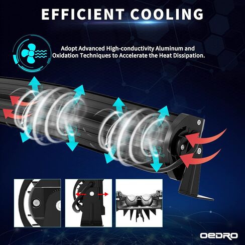 OEDRO LED Light Bar 16 بوصة 175W 19250LM مجموعة مصابيح LED مطورة للفيضانات مع 9.85ft تسخير الأسلاك، IP68 مصباح القيادة على الطرق الوعرة مناسب لقارب الالتقاط Jeep SUV 4WD 4X4 ATV UTV Truck Tractor in Kuwait