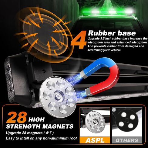 ASPL 26 بوصة 126 LED على السطح أضواء ستروب للطوارئ شريط مزدوج الجانب وامض تحذير للسلامة مستشار المرور شريط ضوء خطر محراث الثلج للشاحنات والمركبات وسحب البناء (العنبر/الأبيض) in Kuwait