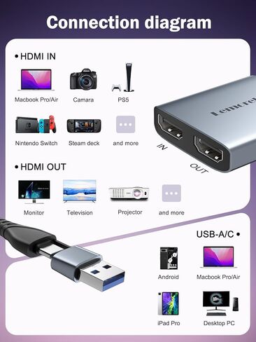 Lemorele Video Capture Card USB C to Dual HDMI 1080P 60Hz, HDMI Capture Card with USB A Adapter Adjustable, Live Game Streaming Video Recorder for Windows, Mac Gaming Conference ETC. in Saudi Arabia