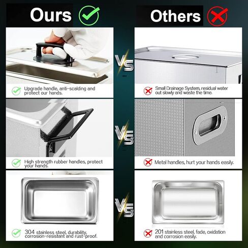 منظف ​​المجوهرات بالموجات فوق الصوتية من وانزيلي، محول طاقة احترافي 2 لتر منظف المجوهرات الصوتية لتنظيف المجوهرات وأدوات النظارات والساعات وأطقم الأسنان وأجزاء البنادق in Kuwait