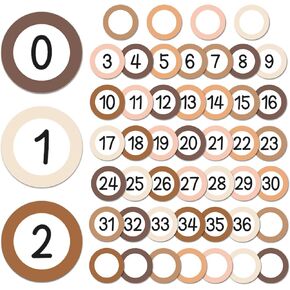 49pcs Magnetic Numbers Stylish Accents, 2.3’’ Round Magnetic Numbers 0-36 with Blank Writable Calendar Accents for Whiteboard Back to Teaching Tools Home Study Math Arithmetic Decors Supplies