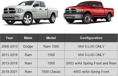 ASTARPRO - Front Lower Control Arms with Ball Joints Kit Replacement for Dodge Ram 1500 Classic - 2pc Set in Saudi Arabia