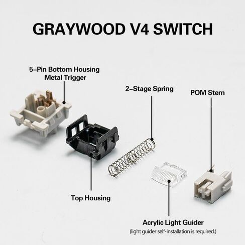 KPREPUBLIC LEOBOG Graywood V4 Switch Linear MX Stem Switch للوحة المفاتيح الميكانيكية للألعاب POM Pre Lubed 2 مراحل Spring New Module (GrayWood Switch V4 x90) in Saudi Arabia