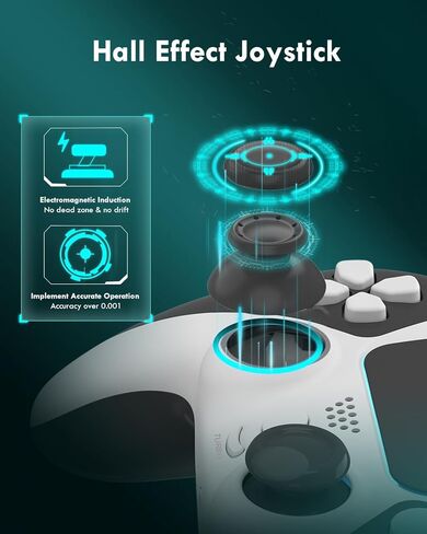 وحدة تحكم لاسلكية OUBANG YMIR لجهاز تحكم PS4/Slim/Pro/PC، لوحة تحكم عن بعد لجهاز PS4/Steam/iOS/MAC مع عصا تحكم بتأثير Hall، وظيفة برمجة رسم خرائط توربو، والاهتزاز، ومستشعر الحركة in Kuwait