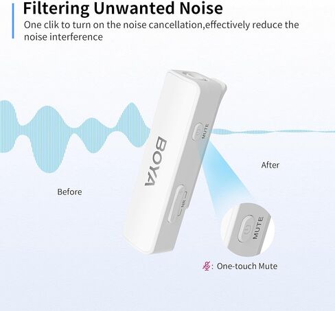 BOYALINK Wireless Lavalier Microphones for Android iPhone 15 Type C Smartphone Cameras DSLR, Noise Cancellation, 10h Battery, Clip on Lapel Mic for Live Streaming Video Conference Recording in Saudi Arabia