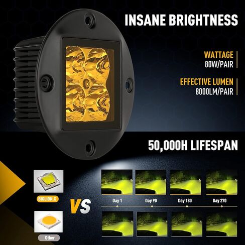 BIGLION.X 4 بوصة العنبر فلوش جبل LED القرون 80W السوبر مشرق الفيضانات القيادة ضوء جولة احتياطية ضوء LED ضوء العمل عكس الضوء شواء جبل ضوء للشاحنات UTV ATV SUV جيب 4x4 سيارة in Kuwait