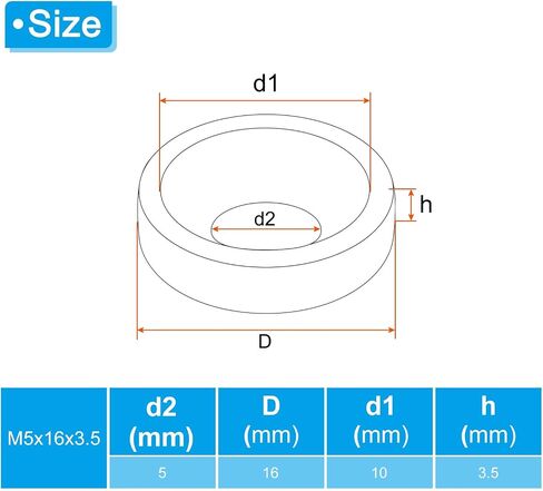 PATIKIL M4 Finish Countersunk Washer, 30pcs 13mm Dia. 3mm Tall Solid 304 Stainless Steel CNC Finish Cup Washer Flat Screw Head Gasket for Construction in Saudi Arabia