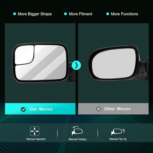 SCITOO Driver Side Mirror fit 1994-2001 for Dodge for Ram 1500 1994-2002 for Dodge for Ram 2500 3500 Left Side Mirror No Heated No Turn Signal Manual Adjusted in Saudi Arabia
