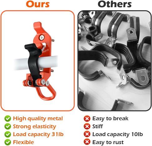 2 قطعة من رف المجرفة، حامل مجرفة لرف السقف، حامل مجرفة مشبك مطاطي للتثبيت على الحائط، مشبك سريع الفك لمعدات رف السقف in Kuwait
