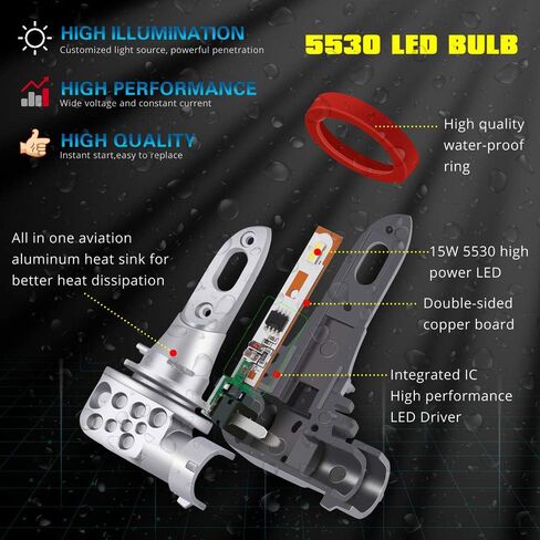 Alla Lighting CANBus 5200 Lumens 12278 PSX26W LED Fog Lights Bulbs/DRL Replacement Xtreme Super Bright Error Free 5530-SMD (3000K Amber Yellow) in Saudi Arabia