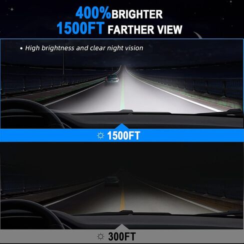 D1S HID Headlight Bulbs, 6000K Cold White 35W 7600LM Super Bright Xenon Replacement High Low Beam Headlights Bulbs Set D1R/D1C HID Lights for Cars, 5 Years Lifetime - Pack of 2 in Saudi Arabia