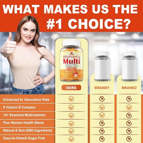 فيتامينات متعددة خالية من السكر للنساء - فيتامينات ومعادن متعددة للنساء مع D3 + K2، أوميجا 3، كالسيوم العاج، فيتامينات متعددة يومية A، C، E، B12، إينوزيتول للطاقة، المزاج، العظام، الهرمون، 120 قيراط in Kuwait