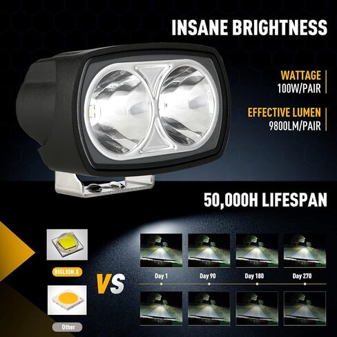 BIGLION.X 2 قطعة 4 بوصة العنبر LED القرون السوبر مشرق LED القرون ضوء الطرق الوعرة أضواء مكعب LED ضوء العمل الأصفر LED أضواء الوفير الضباب ضوء العنبر للشاحنات قارب ATV UTV دراجة نارية in Kuwait