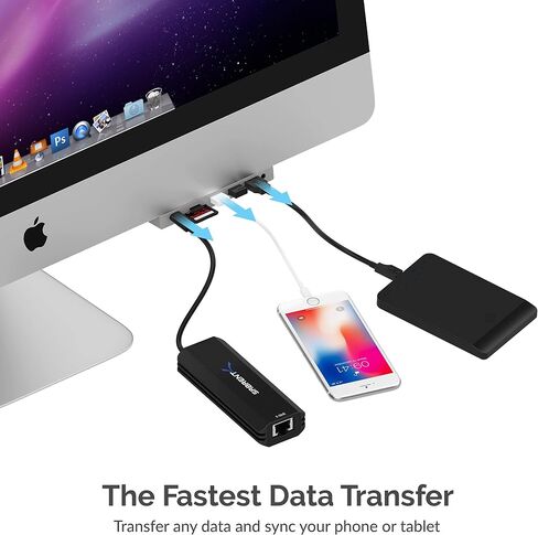 SABRENT Multi Port iMac Hub with Front Access USB Ports, SD/Micro SD Card Reader, 3.5mm Headphone Jack and Rear HDMI 2.0 Output (iMac 2017 to 2020) (HB-SIMC) in Kuwait