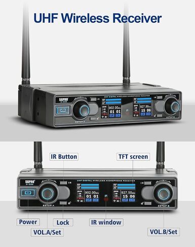 Wireless Microphones with Two Bodypack Transmitters, Two Headsets, and Two Lavalier Lapel Mics, 90 UHF Channels, 262ft Range for Live Singing Karaoke Church Party DJ PA Speaker Mixer in Saudi Arabia