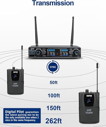 Wireless Microphones with Two Bodypack Transmitters, Two Headsets, and Two Lavalier Lapel Mics, 90 UHF Channels, 262ft Range for Live Singing Karaoke Church Party DJ PA Speaker Mixer in Saudi Arabia