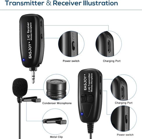 Wireless Lavalier Microphone,2.4G Clip-on Lapel Mic Compatible with iPhone,Android Smartphone,DSLR,PC Computer,Voice Amplifier,PA System,Stage Speakers,for YouTube,Interview,Teaching in Kuwait