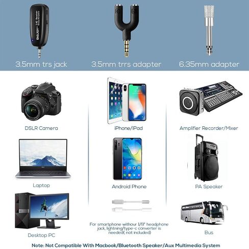 Wireless Lavalier Microphone,2.4G Clip-on Lapel Mic Compatible with iPhone,Android Smartphone,DSLR,PC Computer,Voice Amplifier,PA System,Stage Speakers,for YouTube,Interview,Teaching in Kuwait