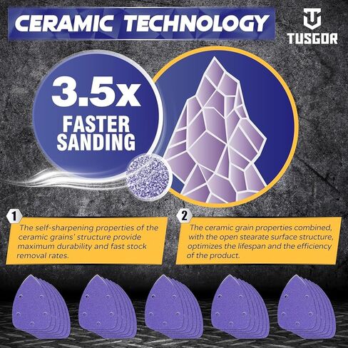 4Pcs Mouse Detail Sanding Interface Pad & 10Pcs Upgraded Ceramic Detail Sanding Disc for 5X Faster Sanding - Detail Sanding Pad with 5 Holes Foam Interface - Mouse Sander Sandpaper Backing Pad in Kuwait