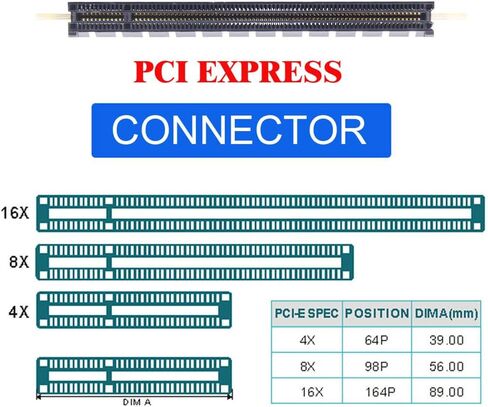 محول المضيف NFHK PCI-E 4X إلى NVMe Ruler 1U GEN-Z EDSFF Short SSD E1.S محول الناقل in Kuwait