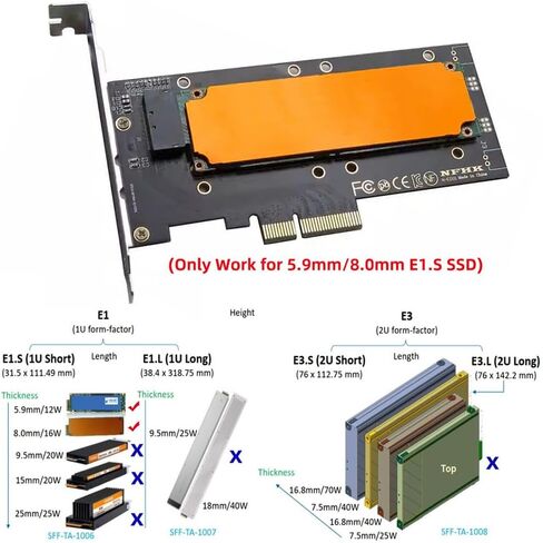 محول المضيف NFHK PCI-E 4X إلى NVMe Ruler 1U GEN-Z EDSFF Short SSD E1.S محول الناقل in Kuwait