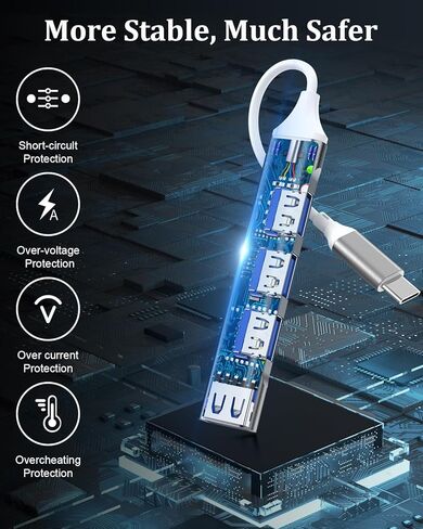 2 Pack USB Hub 3.0,4-Port USB to USB C Adapter, USB 2.0 Hub Ultra-Slim USB C Adapter USB Splitter,USB C Dock USB Extender for Laptop,iMac Pro,MacBook Air,Mac,USB to USB C,USB C to USB in Saudi Arabia