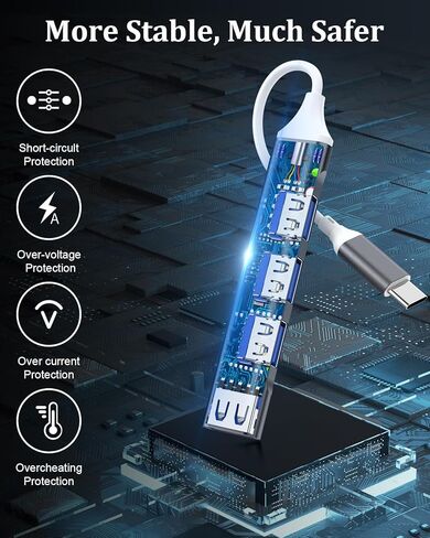 2 Pack USB Hub 3.0,4-Port USB to USB C Adapter, USB 2.0 Hub Ultra-Slim USB C Adapter USB Splitter,USB C Dock USB Extender for Laptop,iMac Pro,MacBook Air,Mac,USB to USB C,USB C to USB in Saudi Arabia