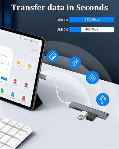 2 Pack USB Hub 3.0,4-Port USB to USB C Adapter, USB 2.0 Hub Ultra-Slim USB C Adapter USB Splitter,USB C Dock USB Extender for Laptop,iMac Pro,MacBook Air,Mac,USB to USB C,USB C to USB in Saudi Arabia