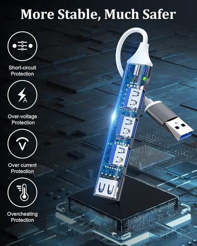 2 Pack USB Hub 3.0,4-Port USB to USB C Adapter, USB 2.0 Hub Ultra-Slim USB C Adapter USB Splitter,USB C Dock USB Extender for Laptop,iMac Pro,MacBook Air,Mac,USB to USB C,USB C to USB in Saudi Arabia