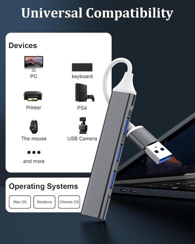 2 Pack USB Hub 3.0,4-Port USB to USB C Adapter, USB 2.0 Hub Ultra-Slim USB C Adapter USB Splitter,USB C Dock USB Extender for Laptop,iMac Pro,MacBook Air,Mac,USB to USB C,USB C to USB in Saudi Arabia