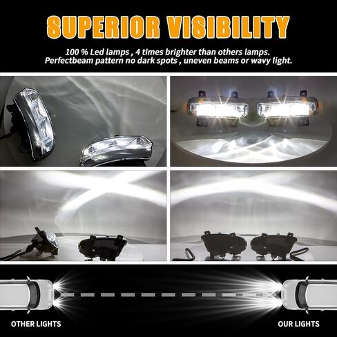 Cherbo LED Fog Lights fit for Dodge Ram 1500 2019 2020 2021 2022 Fog Lamps, Front Bumper Fog Driving Lights Assembly with Bracket Kit, Bezels, Switch, Harness 1 Pair Driver & Passenger Side in Saudi Arabia
